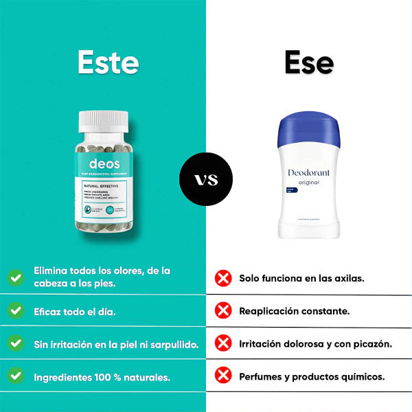 DEOS - Cápsulas Desodorantes Naturales