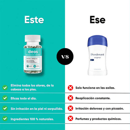 DEOS - Cápsulas Desodorantes Naturales